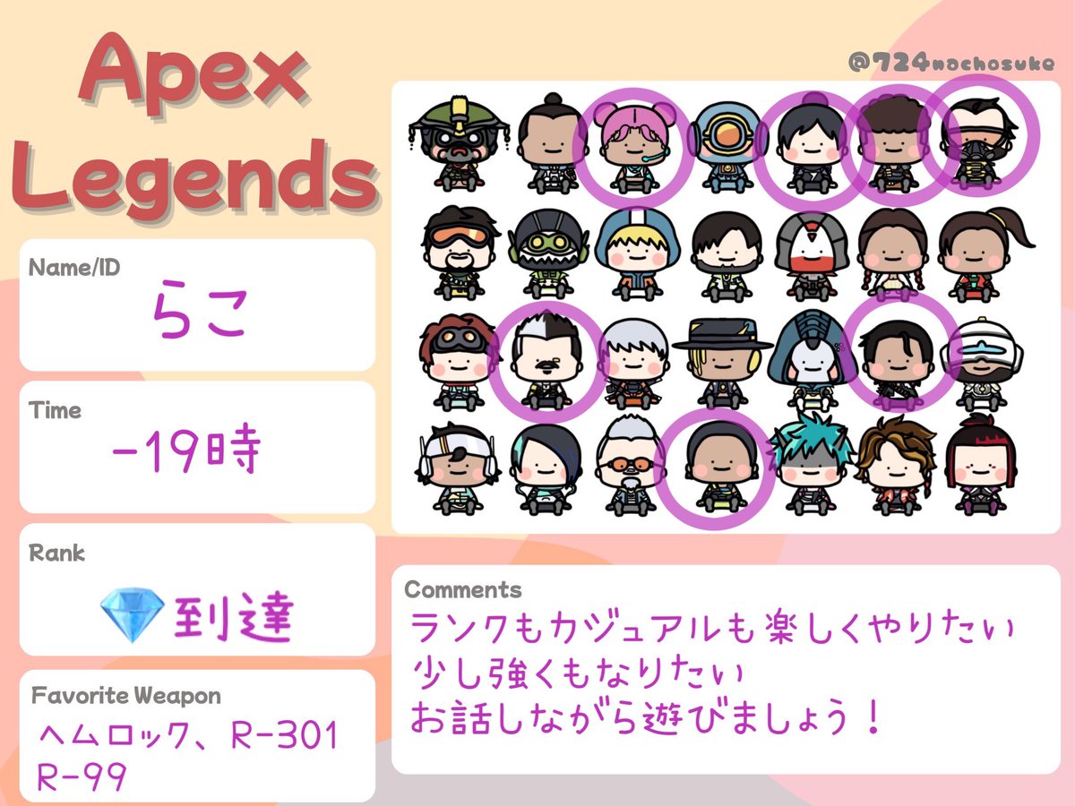 らこ tweet media