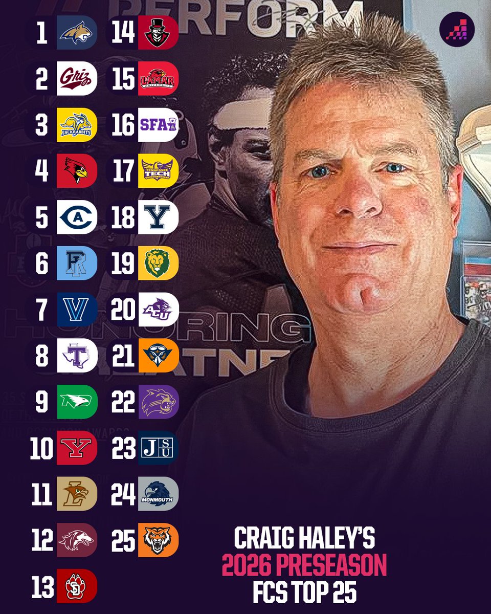 Opta FCS Football tweet media