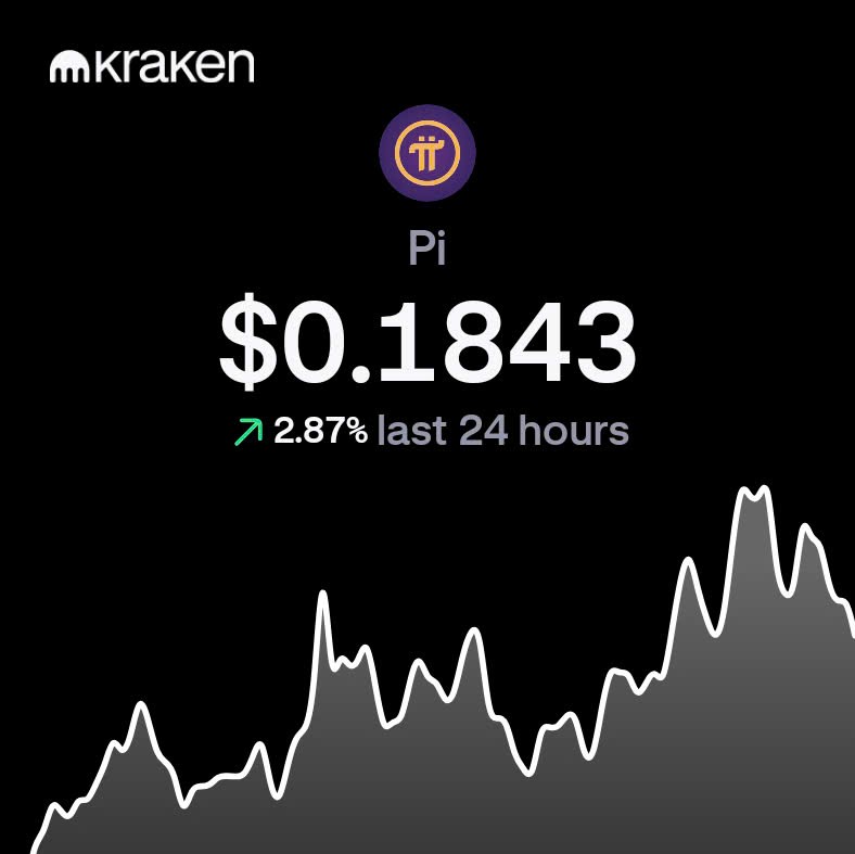 $0.18 might not buy me a mansion yet, but at least it proves I’m not just 'chasing shadows.' Seeing that 2.87% pump this morning makes my sidewalk coffee taste like pure luxury 😄😁😆