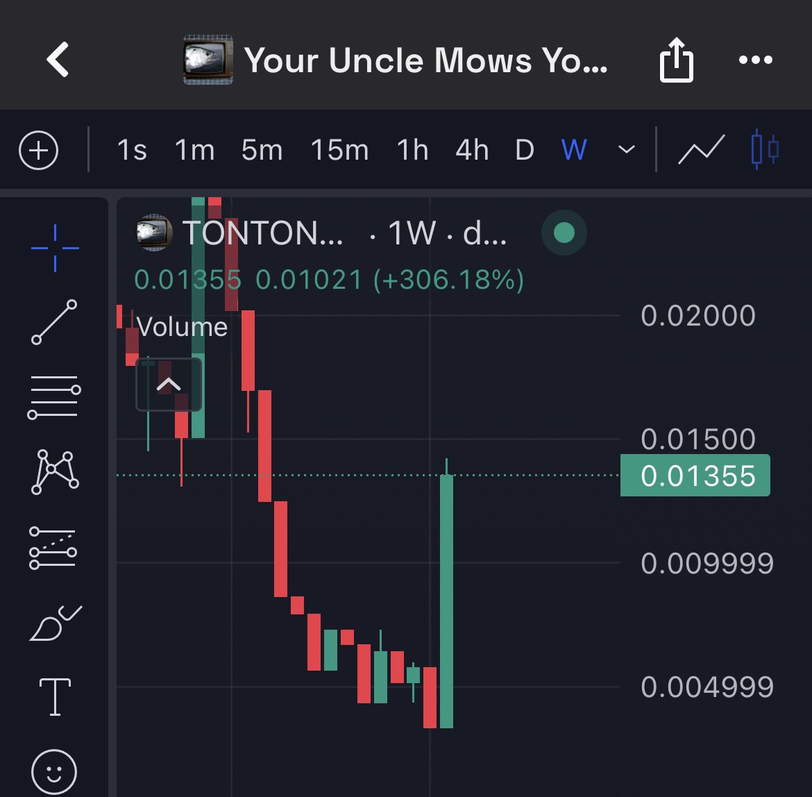 Crypto Fish tweet media
