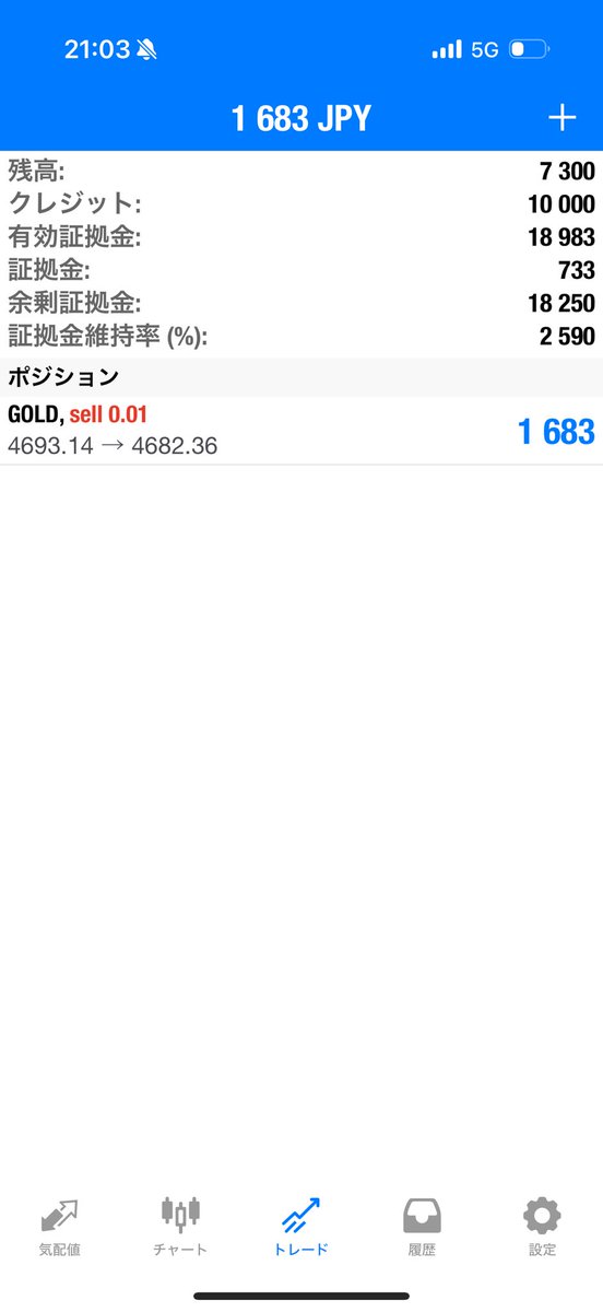 c__apl__'s tweet photo. @NEETTRADER8 波に乗れました、さすがです！
ありがとうございます🐜 https://t.co/0Qamxpu76n