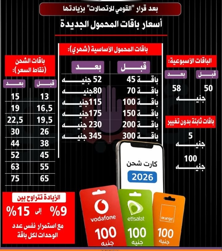 Hany Masry tweet media