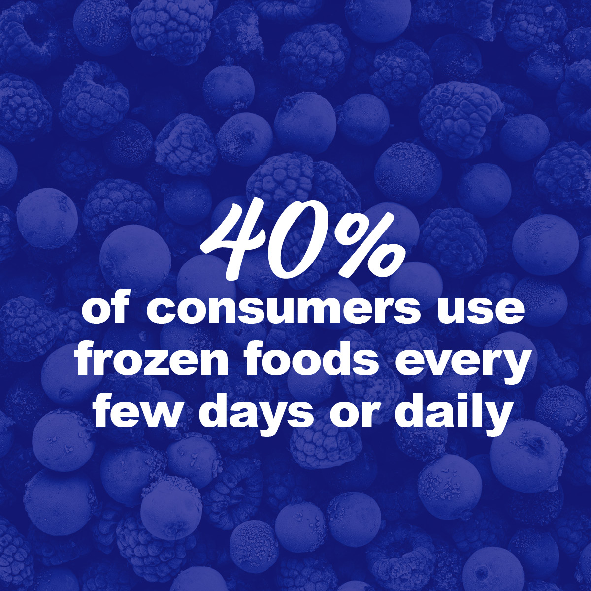 American Frozen Food Institute tweet media