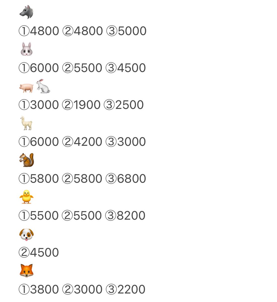 nct   kms 中華　サイン入り　マーク　当選者限定ポラロイド a【譲渡】 StrayKids スキズトレカ 中華 KARMA KMS オフラインサイン会
