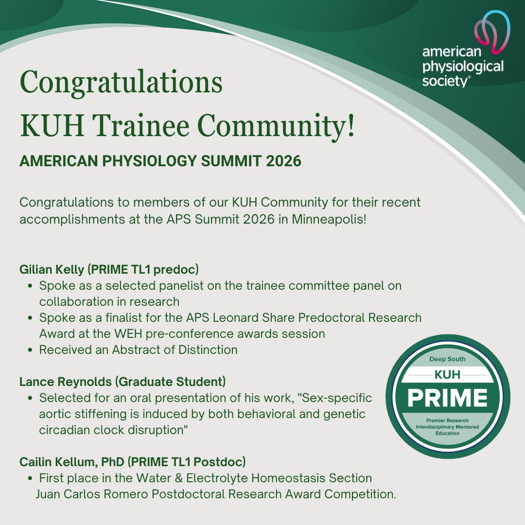 KUHPRIME's tweet photo. Congrats to members of our #KUHmmunity on being recognized for their hard work at APS Summit 2026! We certainly didn’t capture all of the awardees, but great work to all! @APSPhysiology @UAB_NRTC https://t.co/i3RkZ17J5t