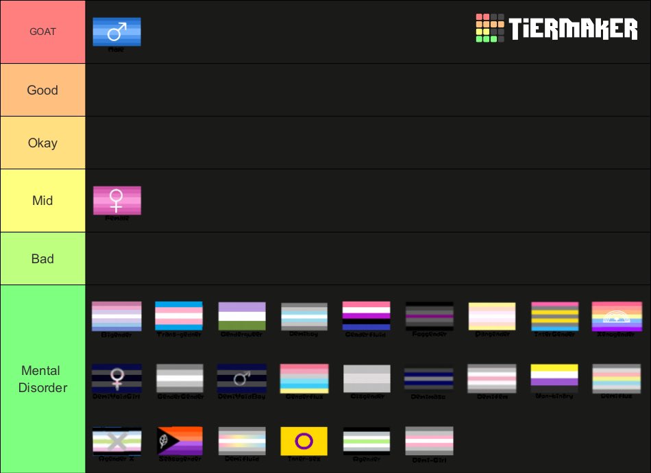 Homophobito Blue tweet media