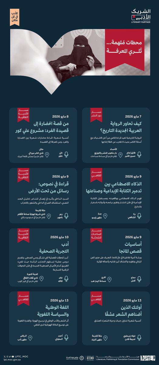 هيئة الأدب والنشر والترجمة tweet media