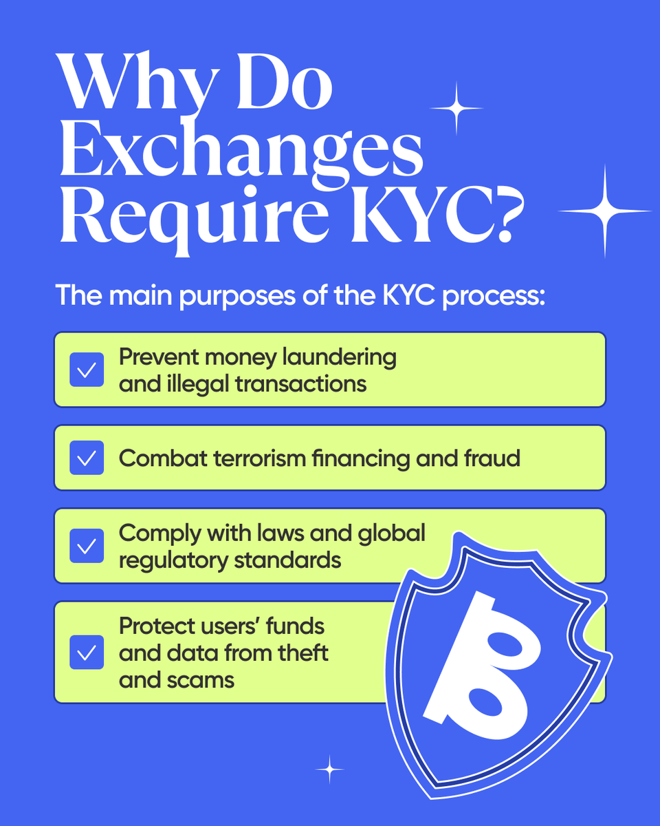 Bitpapa_com's tweet photo. 🤳 Bitpapa answers important questions related to KYC — how customers are verified, why it is necessary, and how much this policy harms anonymity. https://t.co/GcrKzw1gOt