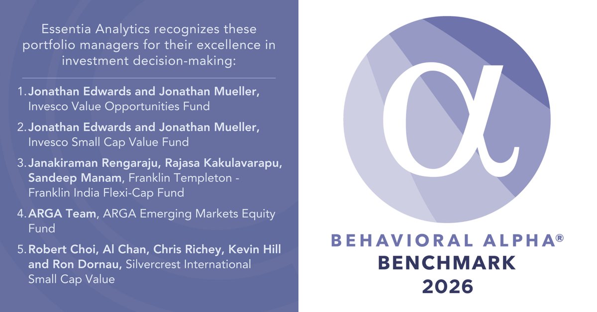 Essentia_AI's tweet photo. Congratulations to the Top 5 in our New Behavioral Alpha Benchmark rankings! These portfolio managers have shown outstanding decision-making skill across the past 36 months. https://t.co/XrEqAwaA08 https://t.co/89BQwvPwOQ