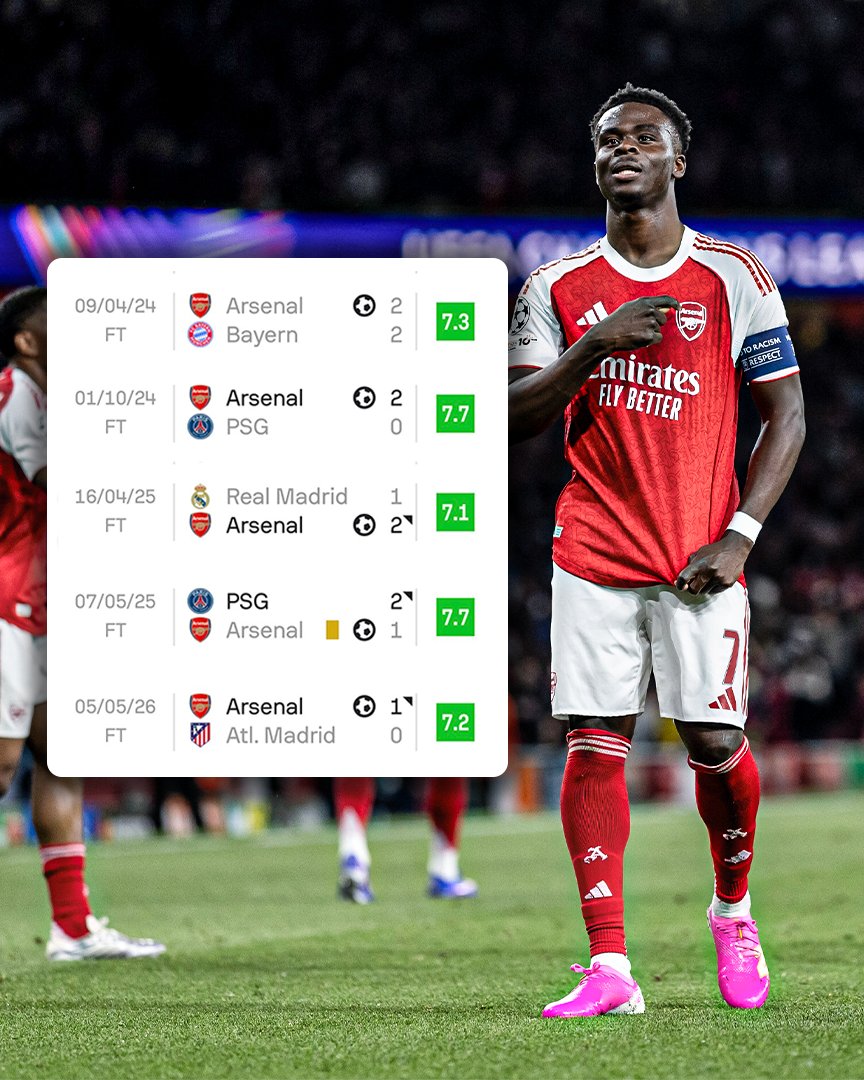 ESPN UK tweet media