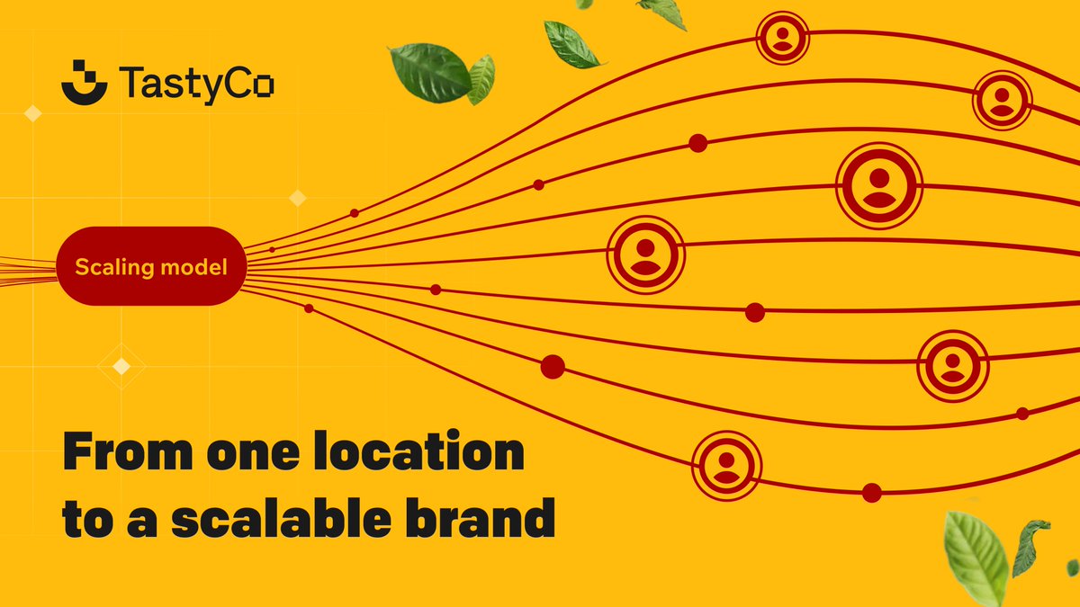 TastyCo tweet media