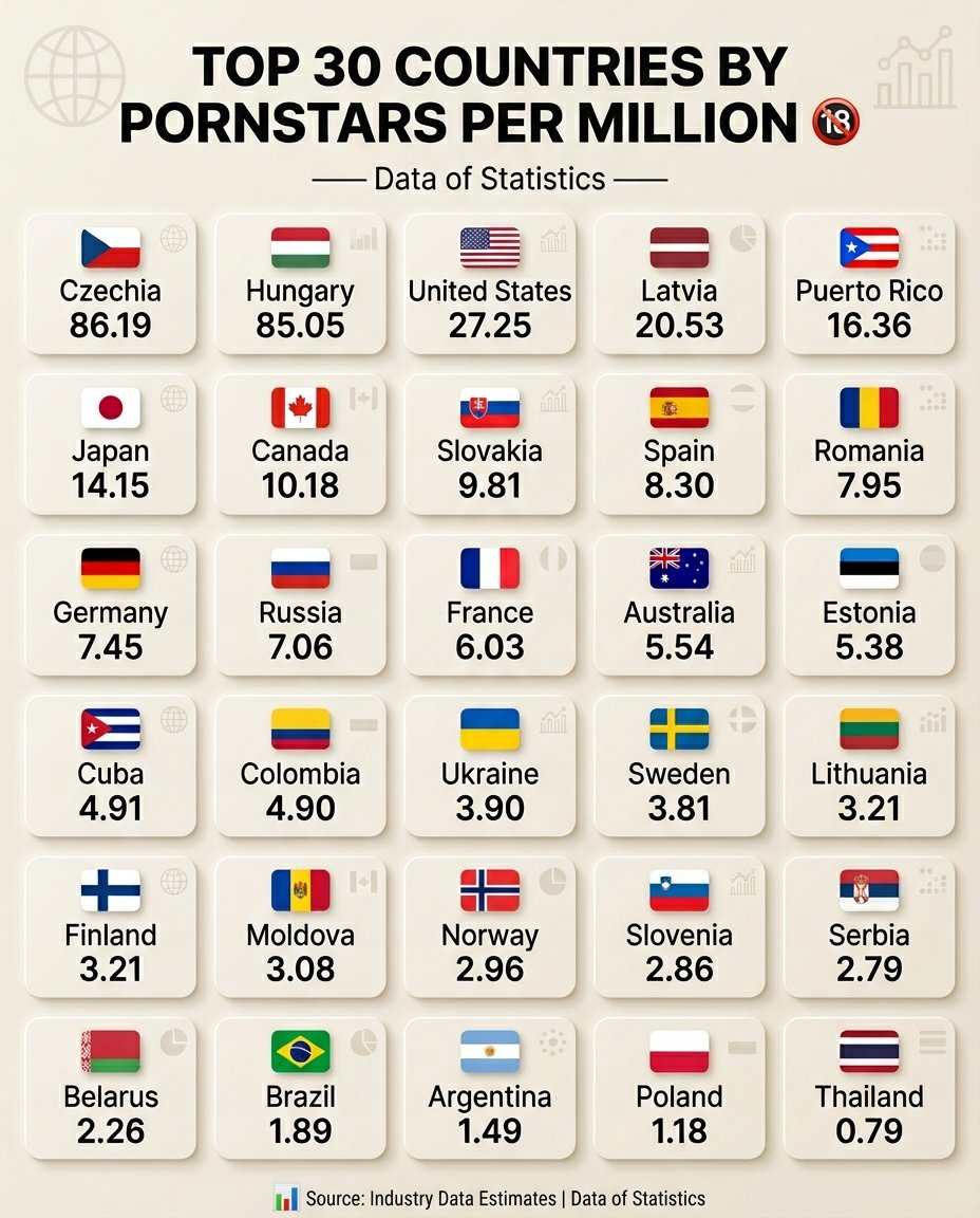 Data Of Statistics tweet media