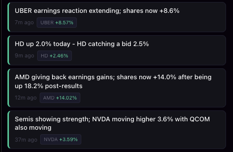 Strength across the board $AMD $NVDA $QCOM $HD $UBER