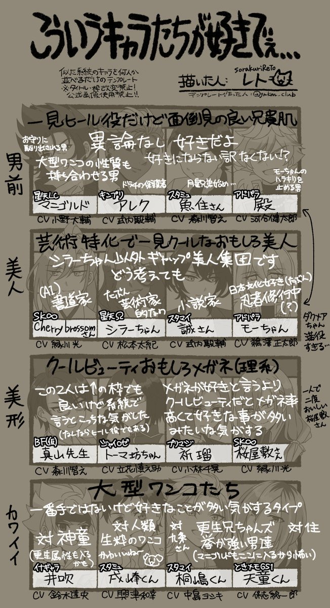 rrretooo's tweet photo. こういうキャラが好きでぇ…のやつ描いてここに上げてなかったので上げとこう https://t.co/9GnCtdhHBx
