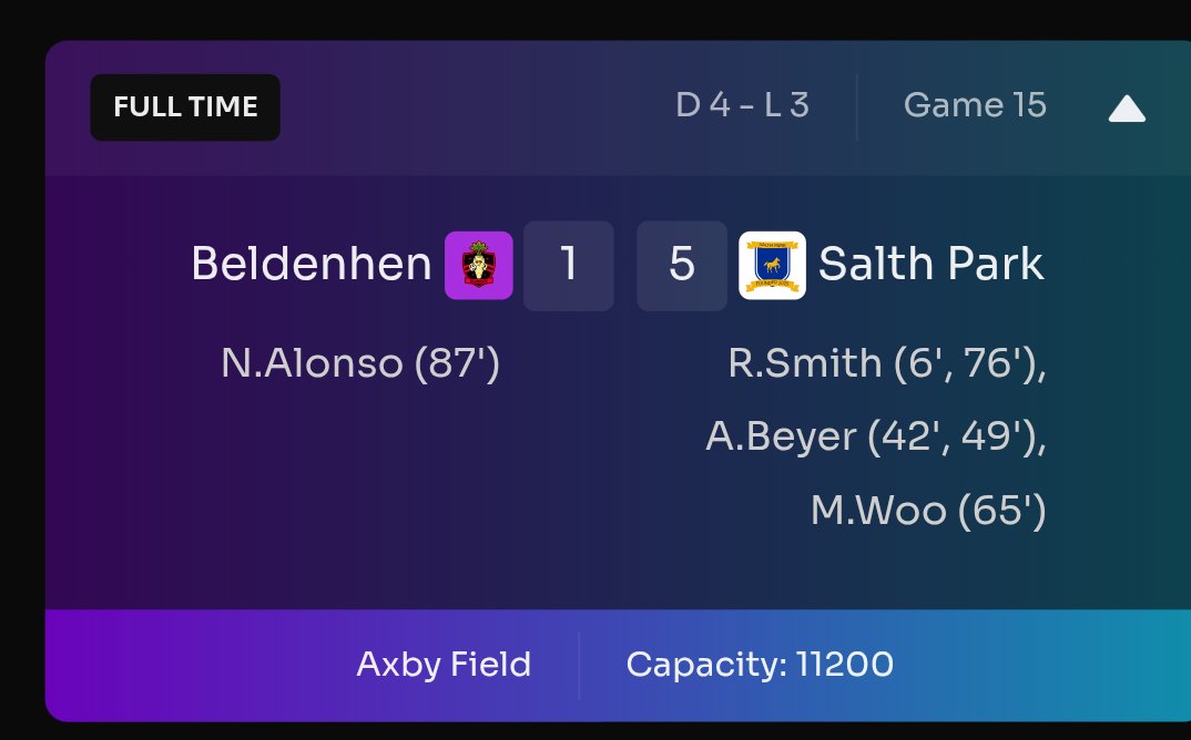 Salth Park FC tweet media