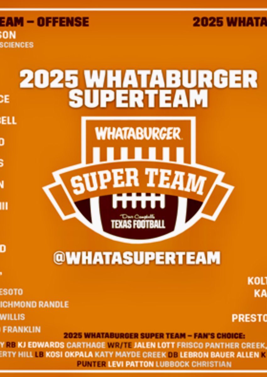 DeSoto Football tweet media