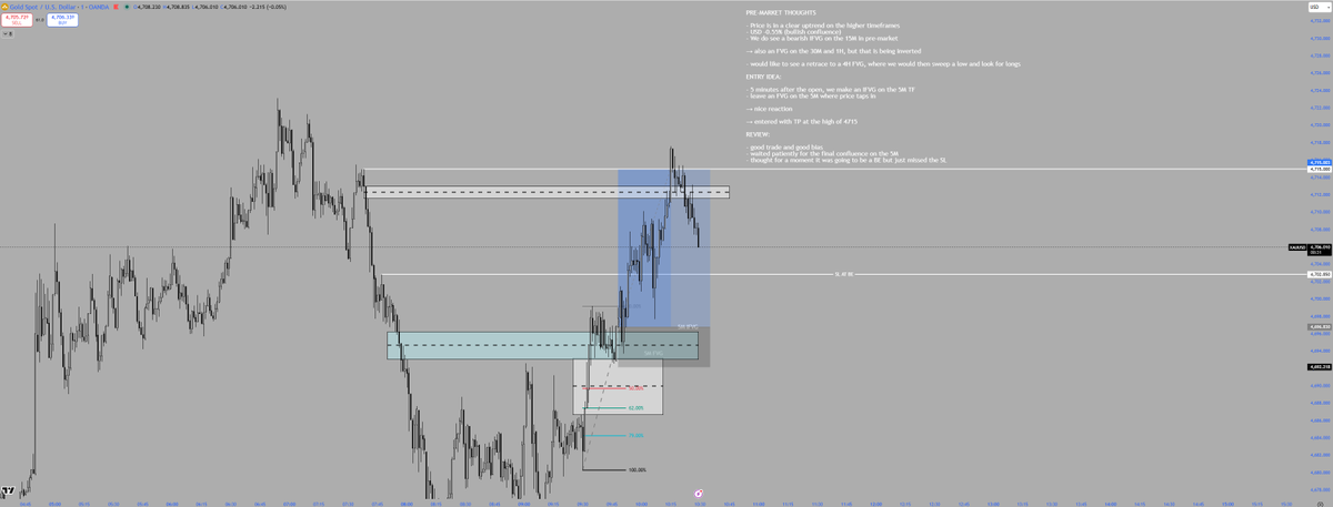 ctrader9K tweet media