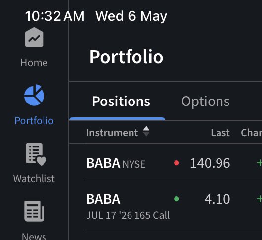 $BABA $PDD Weeks ago i posted a deep dive on $BABA , reviewed its ...