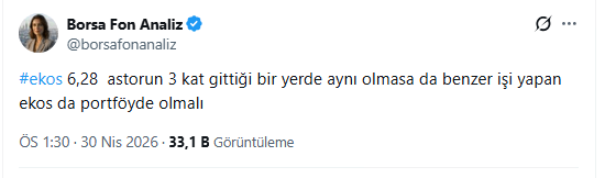 Borsa Fon Analiz tweet media