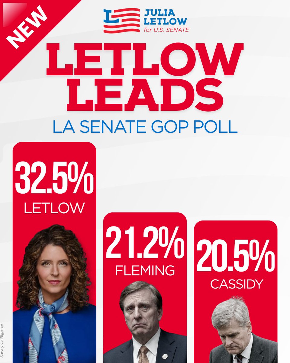 Julia B Letlow, Ph.D. tweet media