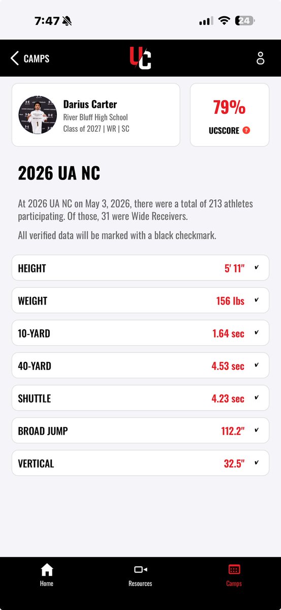 DariusCarterr's tweet photo. Consistently running a 4.5🤷🏾‍♂️ and the weight gon get put on everything speaks for itself coaches💯😮‍💨

@DemetricDWarren @TheUCReport @CraigHaubert @TomLuginbill
@RivalsHS @_colepatterson @benjaminwolk @ChadSimmons_
@TomLoy247 @adamgorney @AnnaH247
@CoachParks84 @RBGatorFootball
@LouatTheState @WardlawPreps