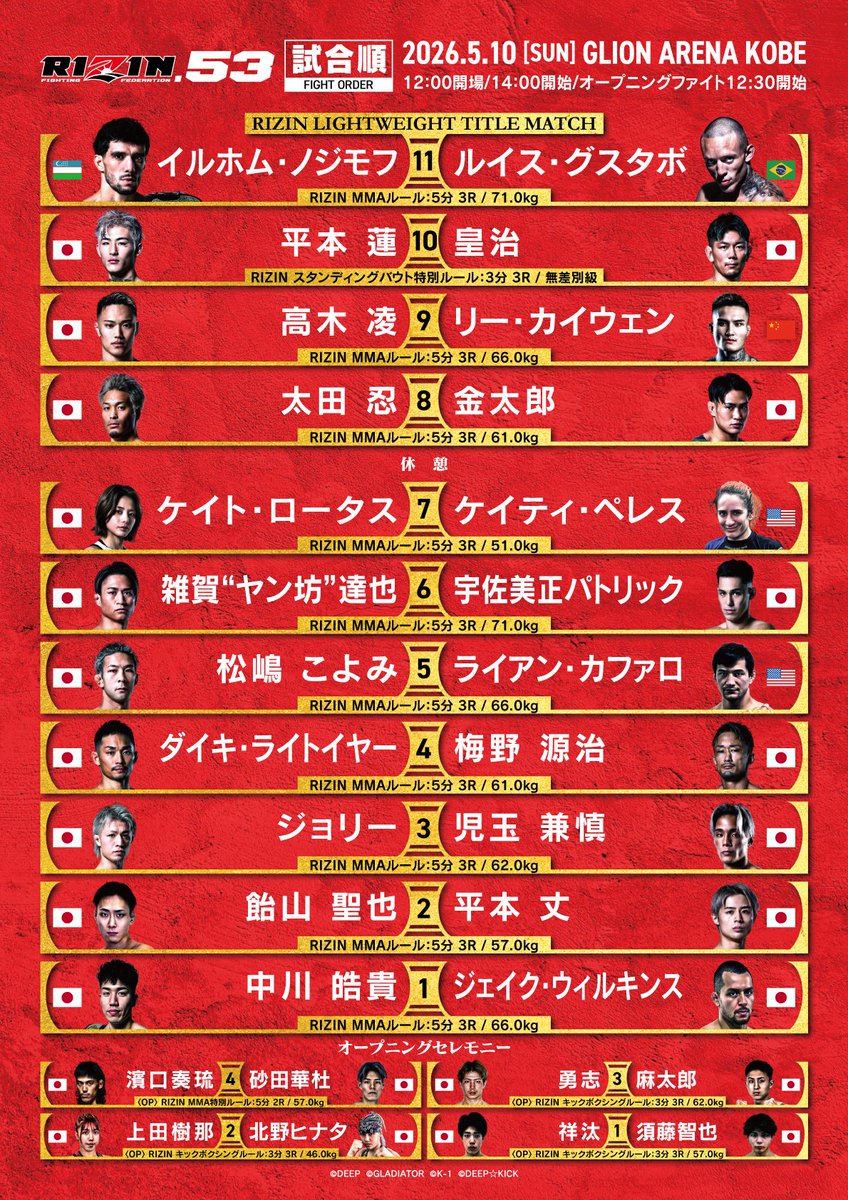 RIZIN FF OFFICIAL tweet media
