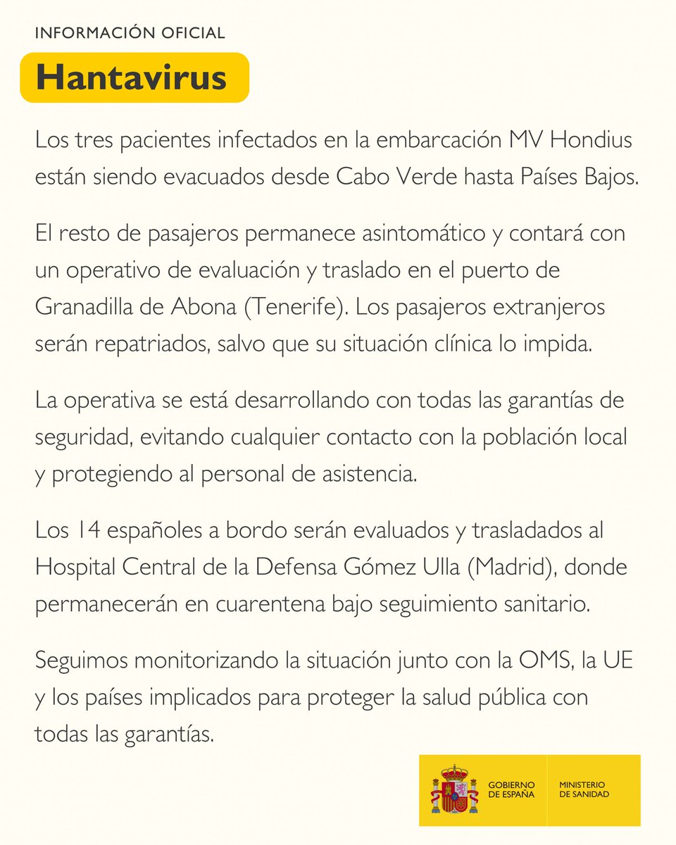 Sanidad coordina con la OMS y las autoridades internacionales la respuesta al brote de hantavirus en el buque MV Hondius.