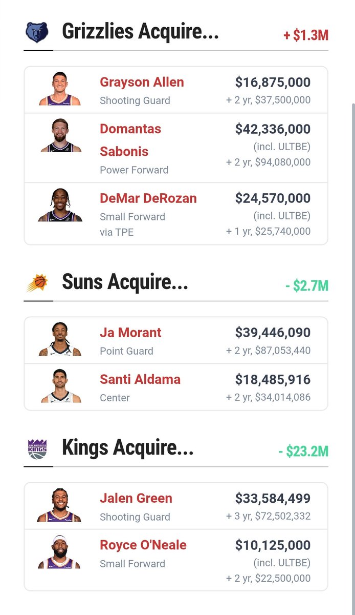 ThePhoenixSuns.Com (Not The NBA Team) tweet media