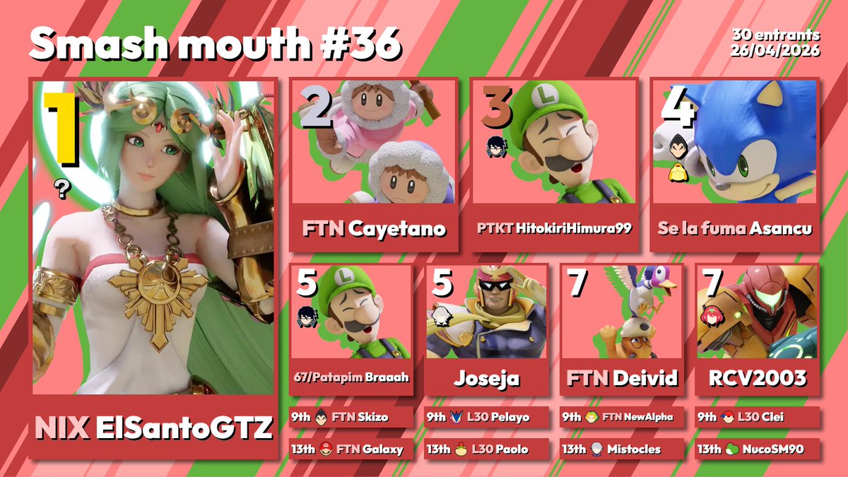 Smash Bros. Málaga tweet media