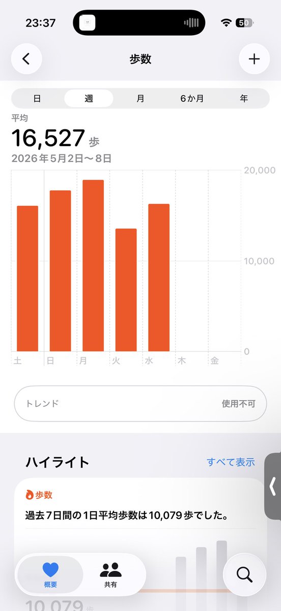 電脳ろーるしゃっは tweet media