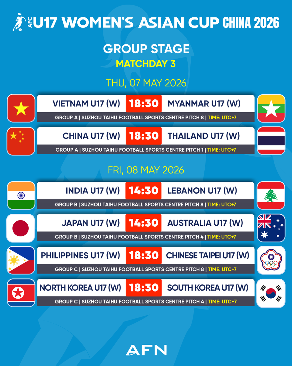 theafndotcom's tweet photo. AFC U17 Womenโs Asian Cup China 2026
Fixtures Matchday 3
๐ 07 May 2026
โฐ 18:30 | ๐ป๐ณ ๐ ๐ฒ๐ฒ
โฐ 18:30 | ๐จ๐ณ ๐ ๐น๐ญ
๐ 08 May 2026
โฐ 14:30 | ๐ฎ๐ณ ๐ ๐ฑ๐ง
โฐ 14:30 | ๐ฏ๐ต ๐ ๐ฆ๐บ
โฐ 18:30 | ๐ต๐ญ ๐ ๐น๐ผ
โฐ 18:30 | ๐ฐ๐ต ๐ ๐ฐ๐ท
#AFCU17W #WACU17 #U17WomensAsianCup #China2026 https://t.co/TCVk3A1b9B
