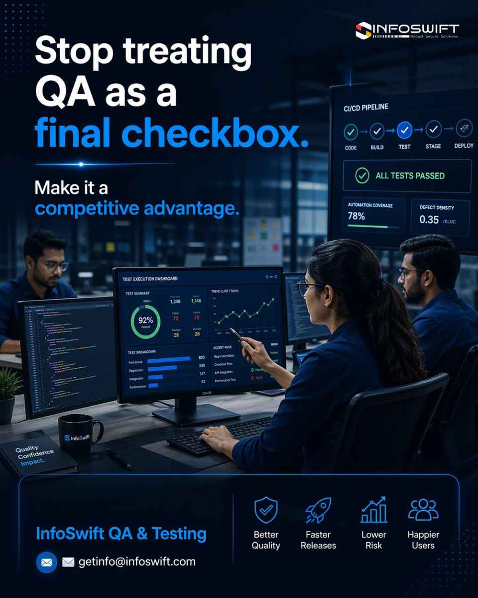 Infoswiftcs's tweet photo. @Infoswiftcs QA team uses Selenium, Appium, JMeter, LoadRunner, and Cucumber across web, mobile, enterprise, and AI projects. 50 completed projects. 99 clients satisfied.
🌐 https://t.co/i8bXxEx9G7
📩 getinfo@infoswift.com

#QATesting #SoftwareQuality #InfoSwift #TestAutomation https://t.co/ZLXvdcHZSg