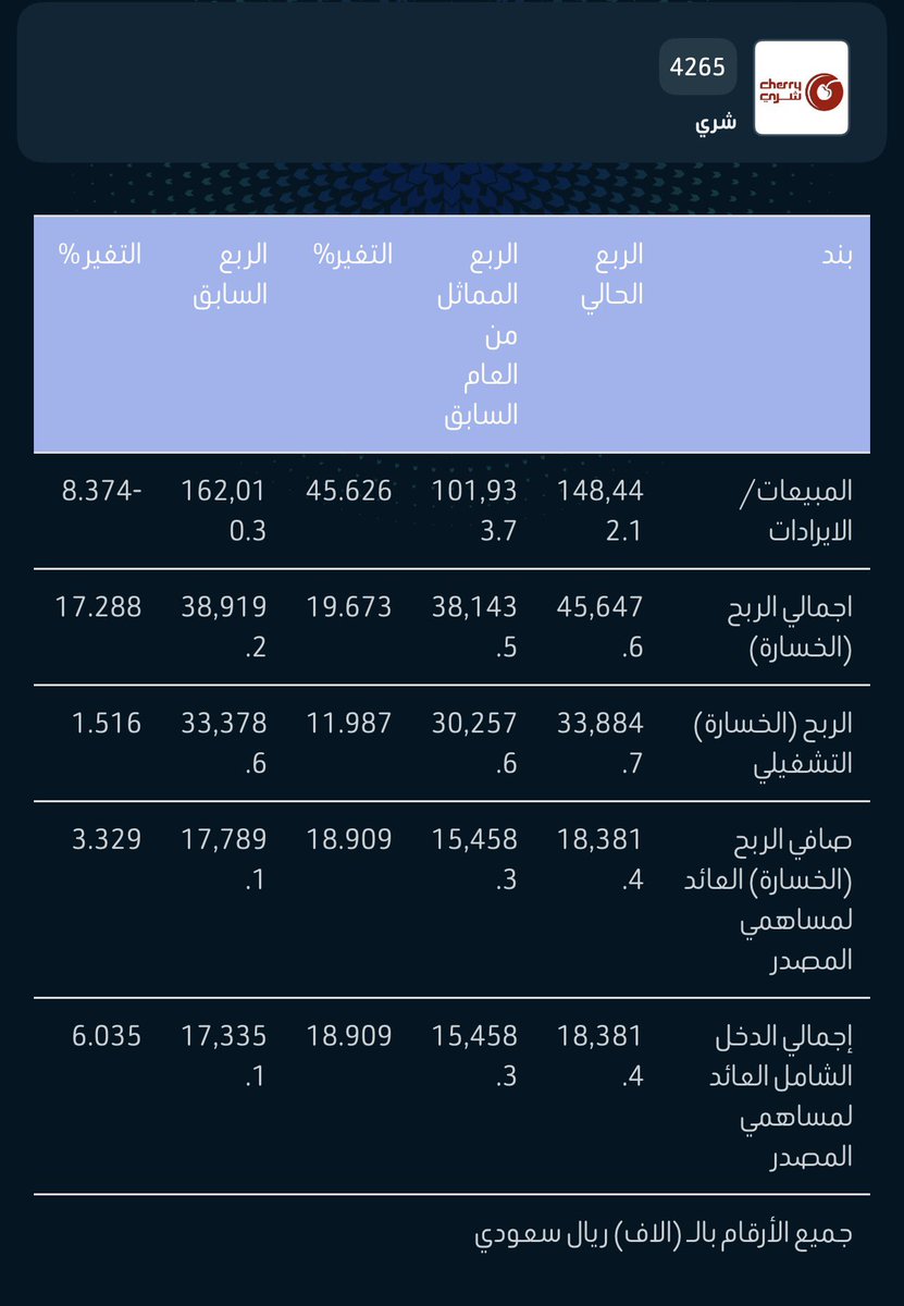 لمّاح tweet media