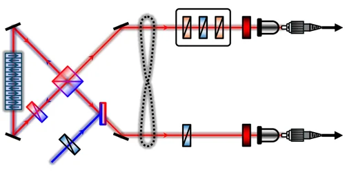 Physics Magazine tweet media