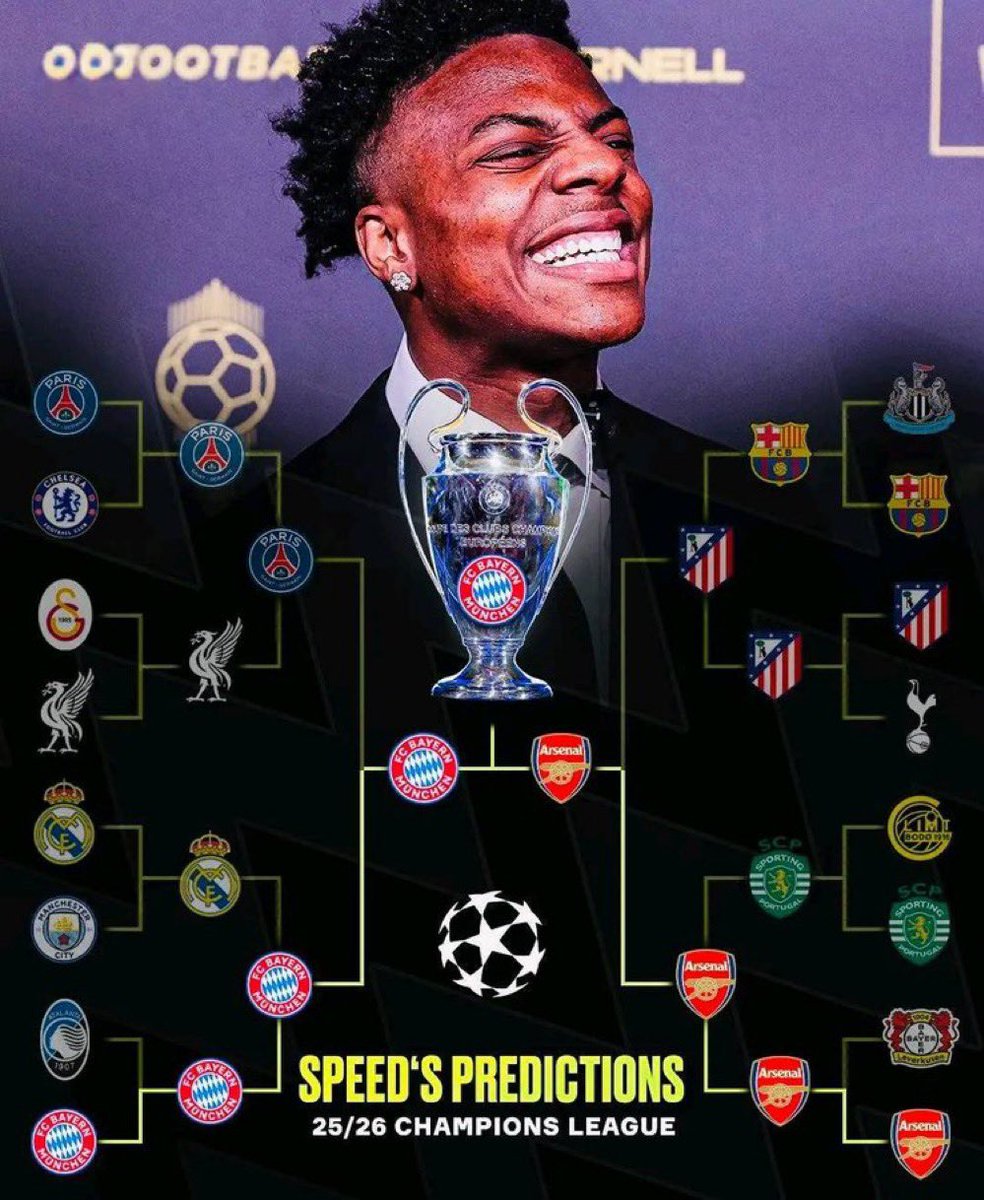 Kalshi Footy tweet media