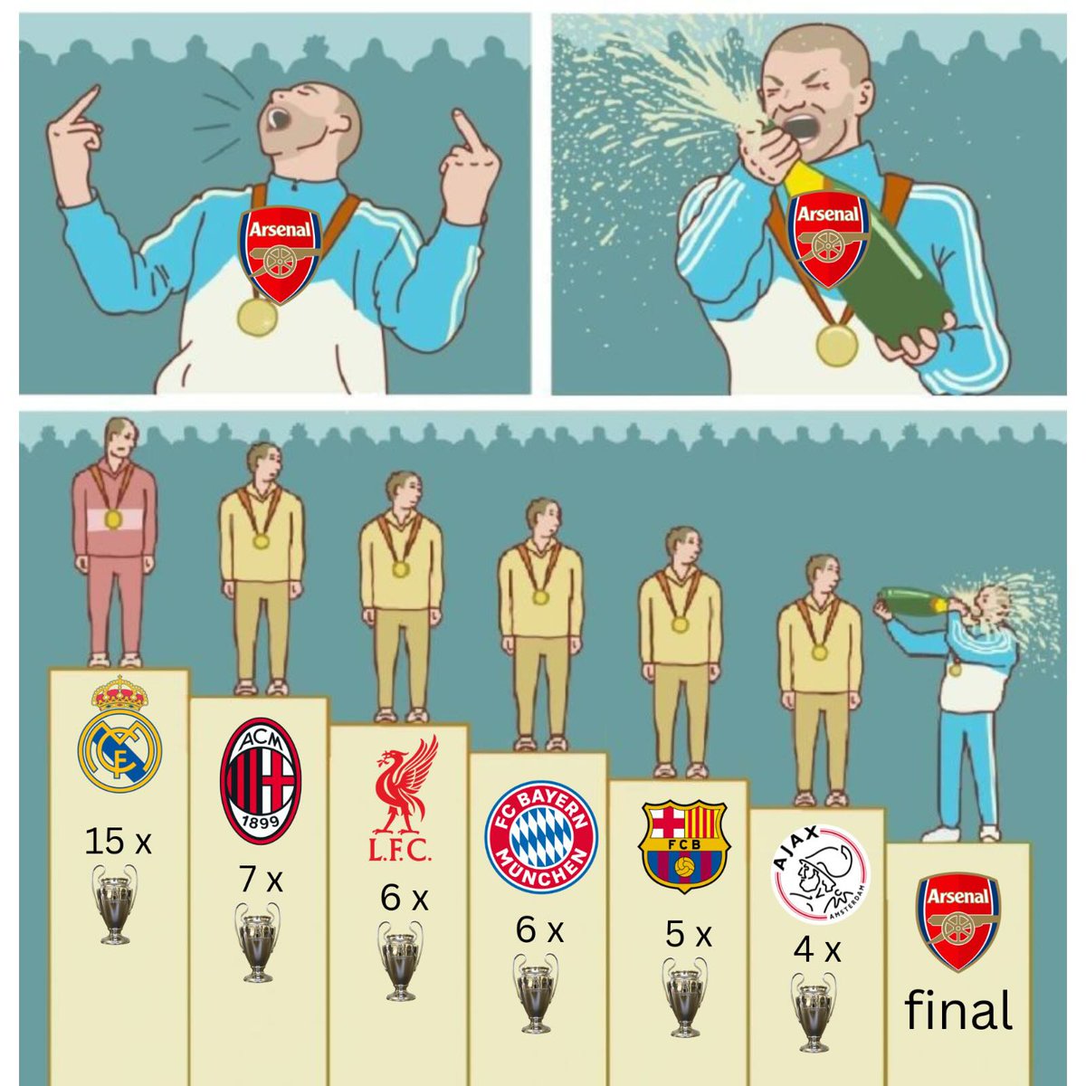 InsoliteFoot's tweet photo. Les fans d'Arsenal 😂 https://t.co/tBrR7G3MfI