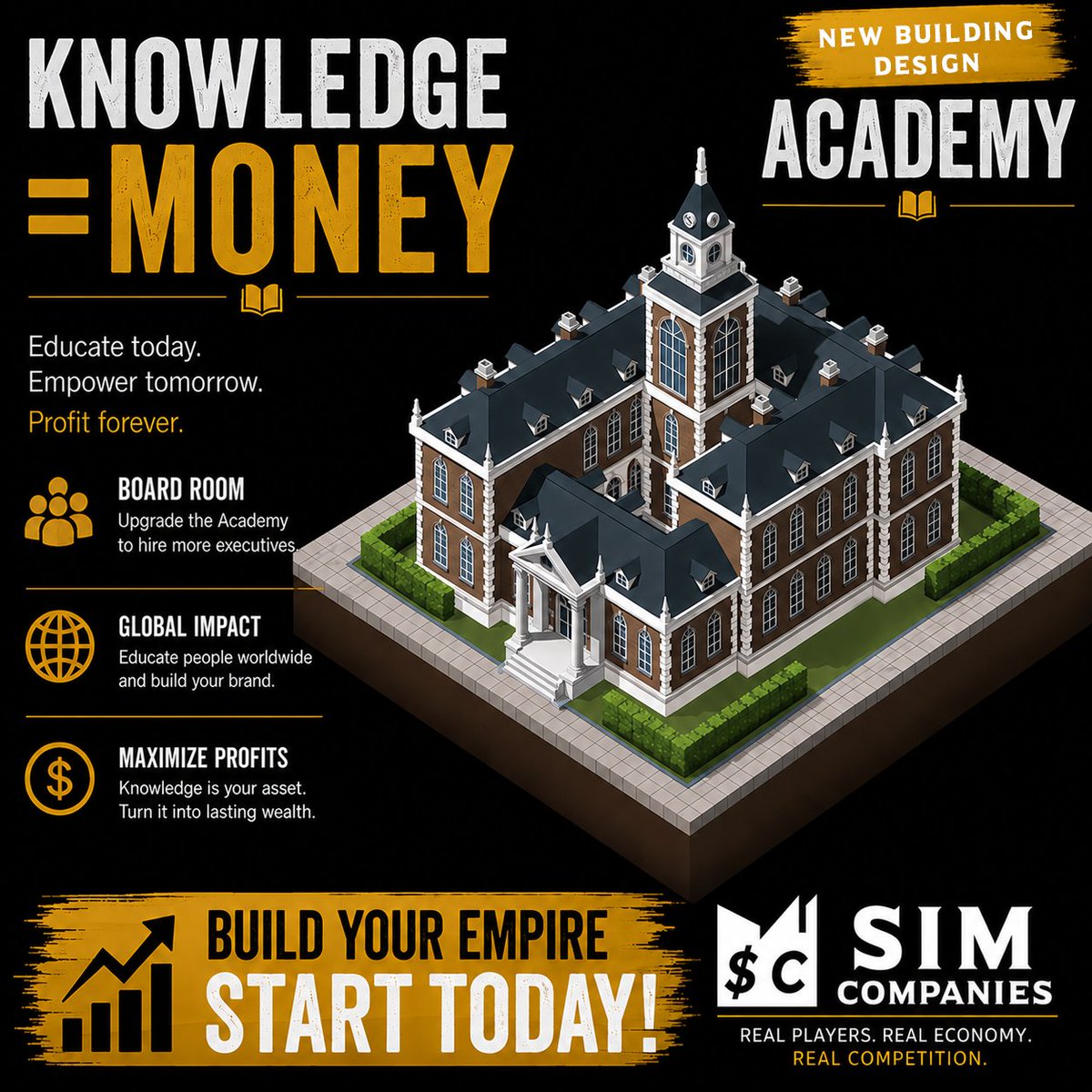 Sim Companies tweet media