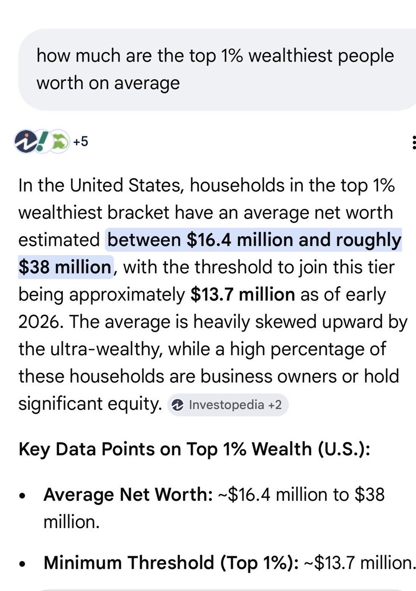 pabisem's tweet photo. @NYMag Apparently you she’s worth $16M, you can’t make this shit up!!! lol https://t.co/lF3TBVUHl3