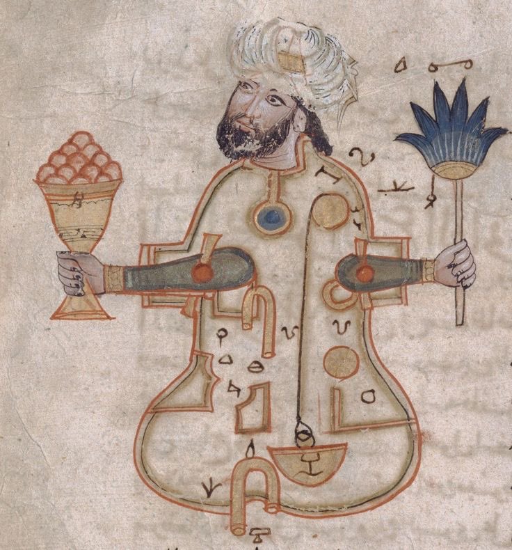 weird medieval guys tweet media