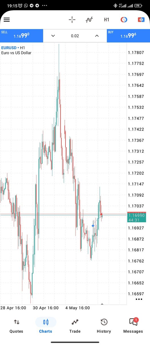 _Not3s's tweet photo. $EURUSD.

LONG, 0R (BREAKEVEN). https://t.co/QShNhp0vYl