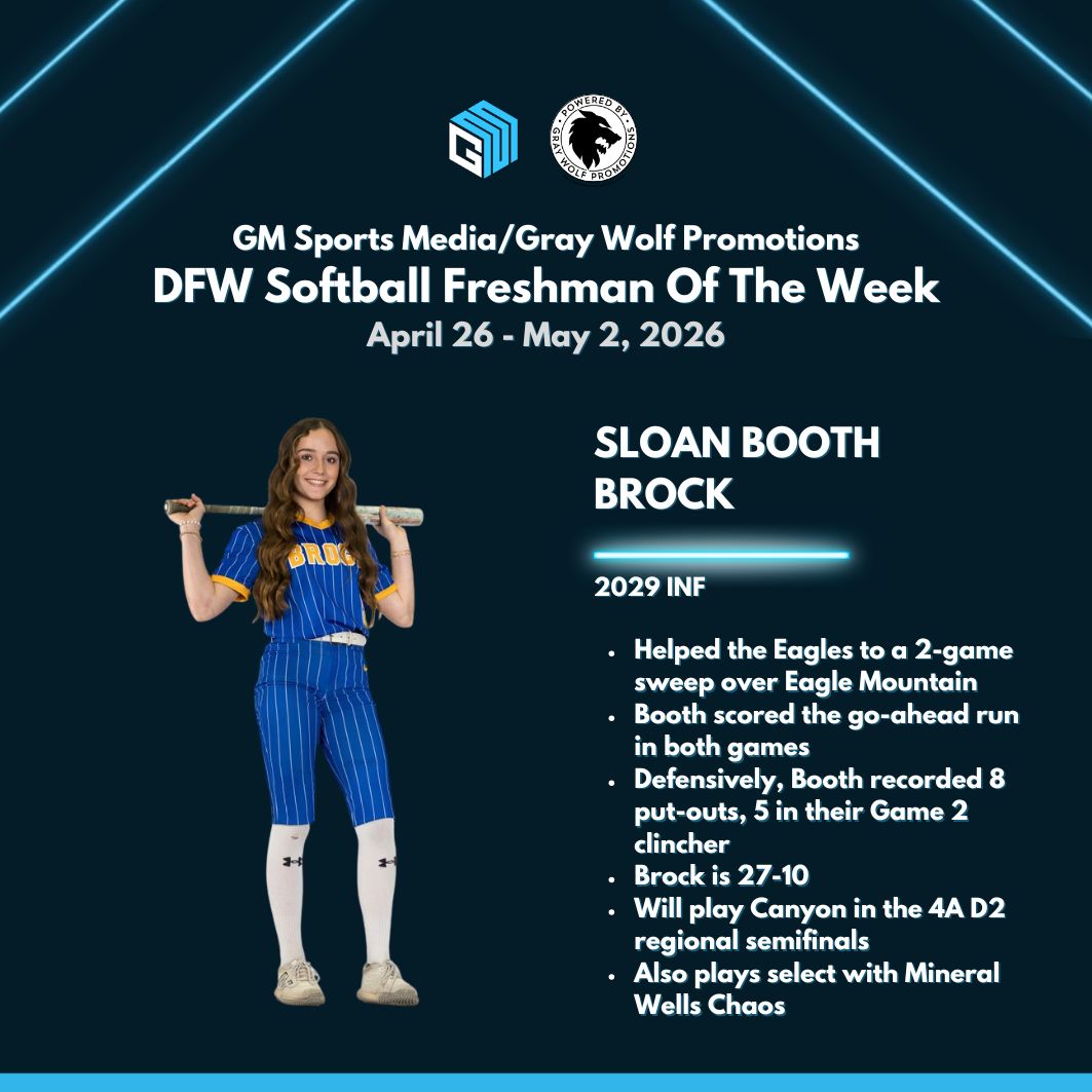GM Sports Media/Gray Wolf Promotions
DFW Softball Freshman Of The Week
April 26 - May 2, 2026

SLOAN BOOTH | BROCK

⭐️Helped the Eagles to a 2-game sweep over Eagle Mountain
⭐️Booth scored the go-ahead run in both games
⭐️Defensively, Booth recorded 8 put-outs, 5 in their Game 2