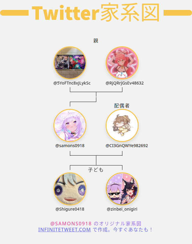 サーモン　ロリ化二年… tweet media