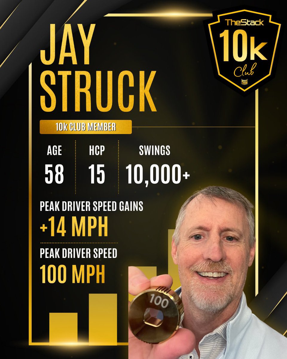 TheStack tweet media