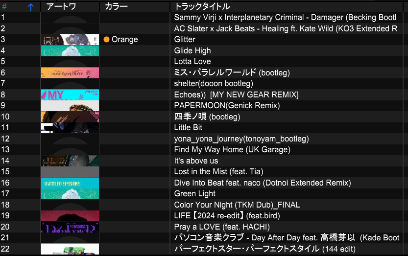 tarisuman0529's tweet photo. #Try_it ご来場いただいた方々ありがとうございました!!Lounge3番手のたりすまんでした。GarageとHouseの交錯といった感じでやらせていただきました! https://t.co/fbgdXmfWq5