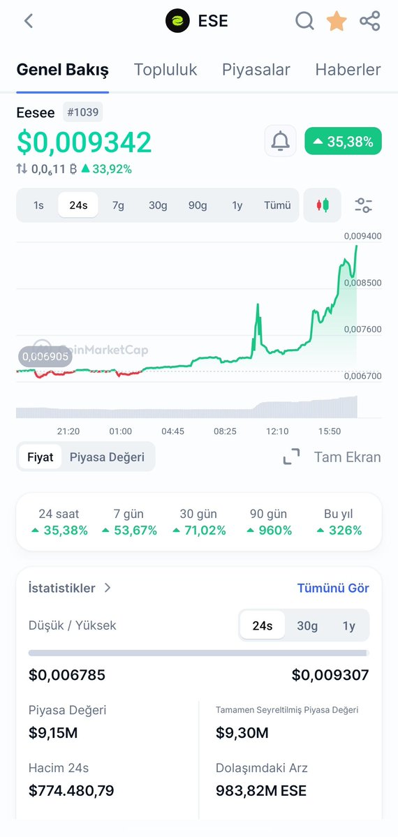 Crypto Angel🪙 tweet media