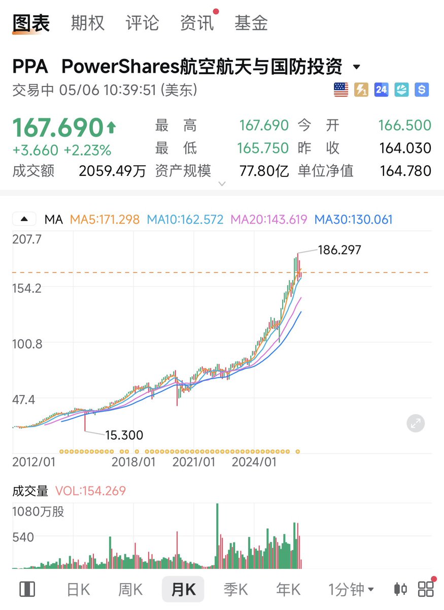 web3厂妹儿 tweet media
