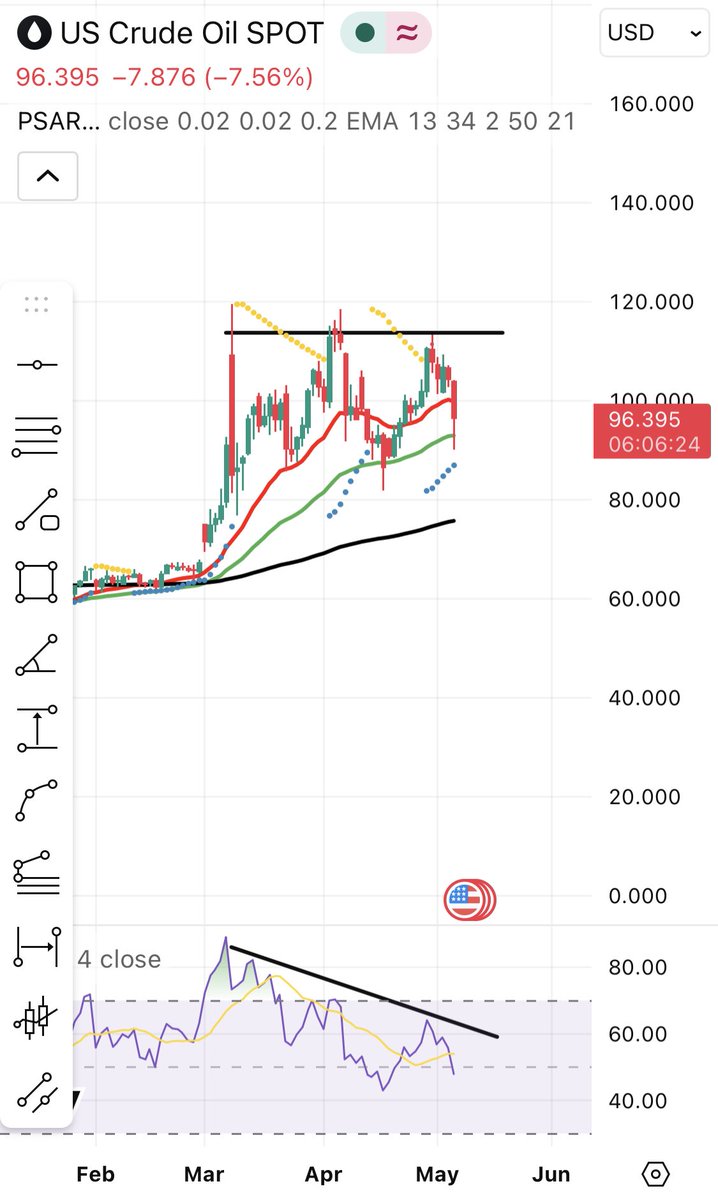 All Asset Trades tweet media