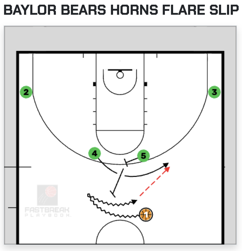 flare slip basketball