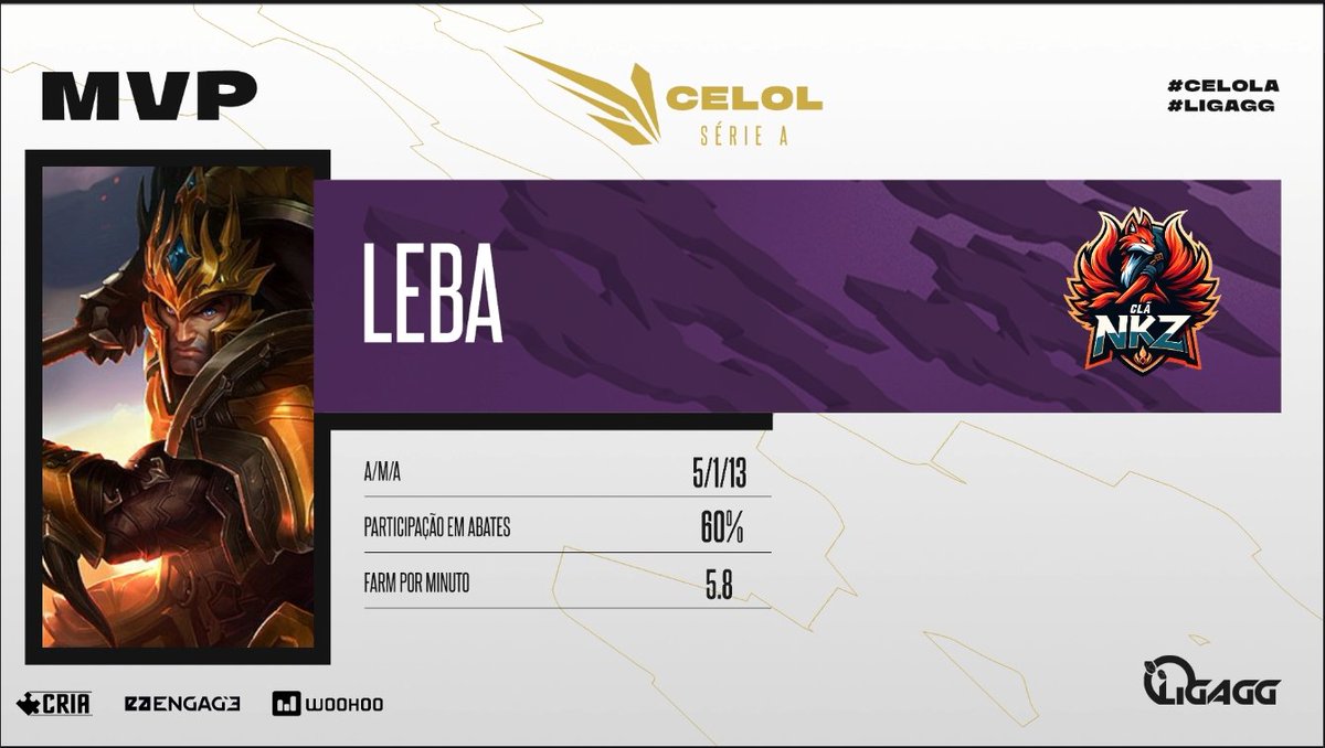 Leba (@Leba_lol) / Posts / X