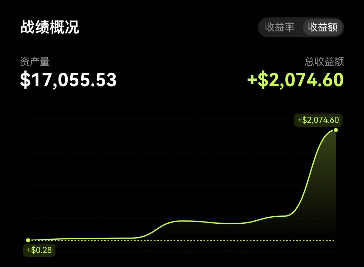 Crypto_Painter tweet media